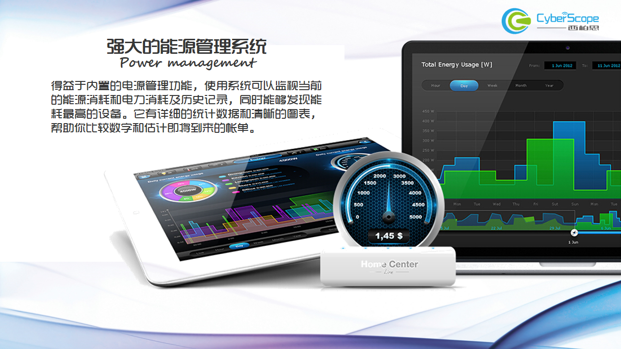 强大的能源管理